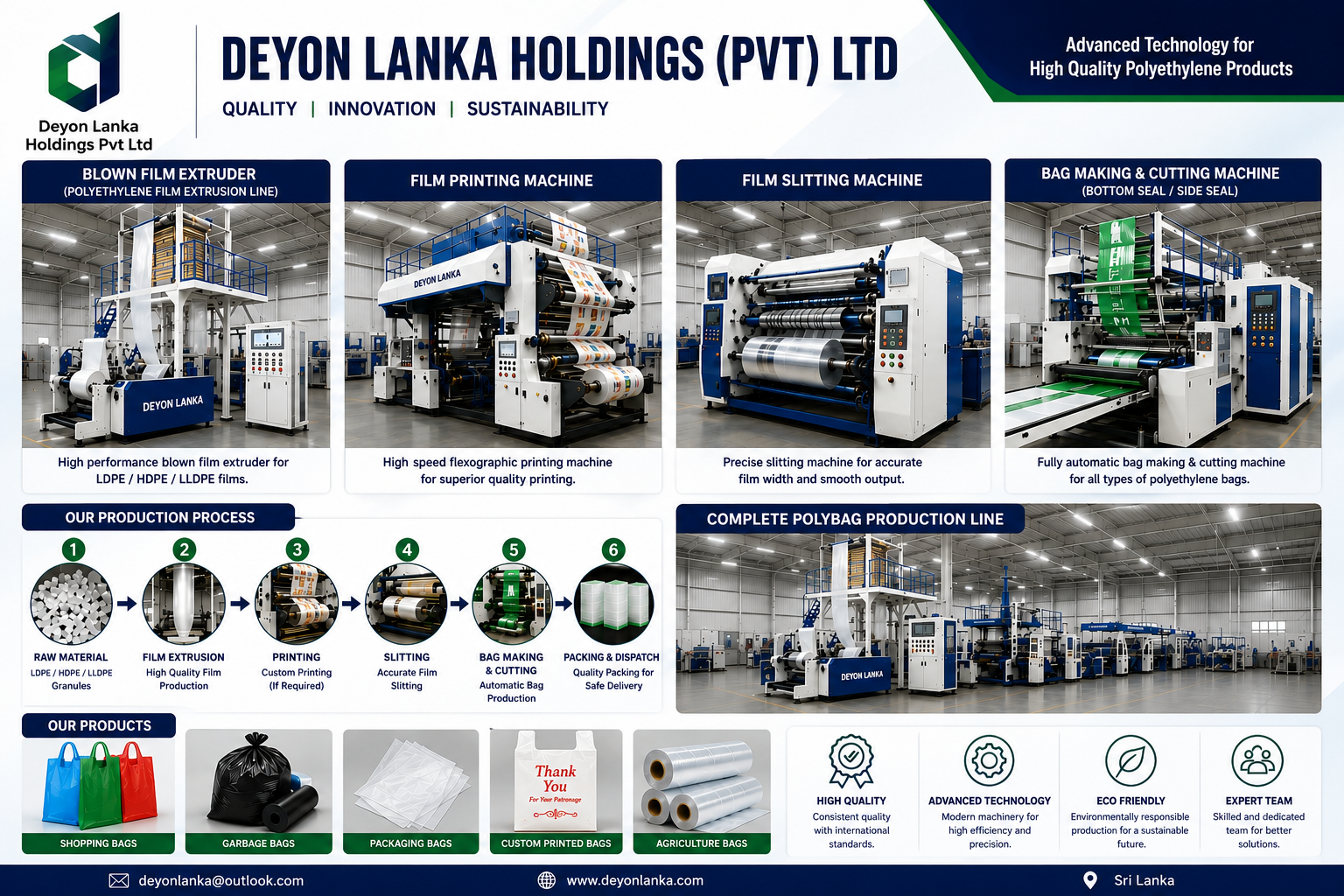 Production Line Overview Graphic Asset